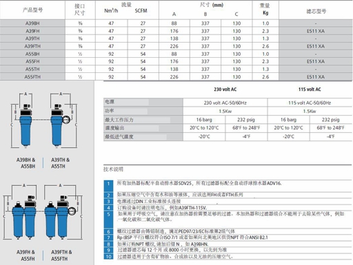 SR壓縮空氣加熱器的型號及參數(shù)