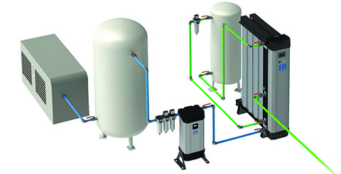 SR吸附式干燥機(jī)和SR超高純度制氮機(jī)