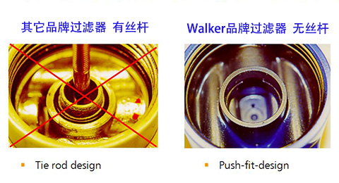 WALKER精密過濾器濾芯采用推入式設(shè)計(jì)沒有連接絲桿