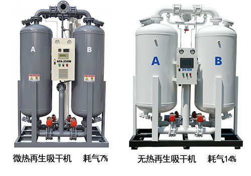 微熱和無(wú)熱吸附式干燥機(jī)