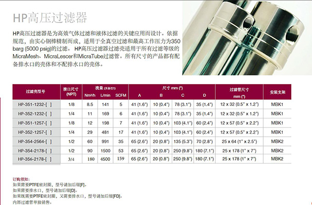 HP系列小型高壓過(guò)濾器參數(shù)表