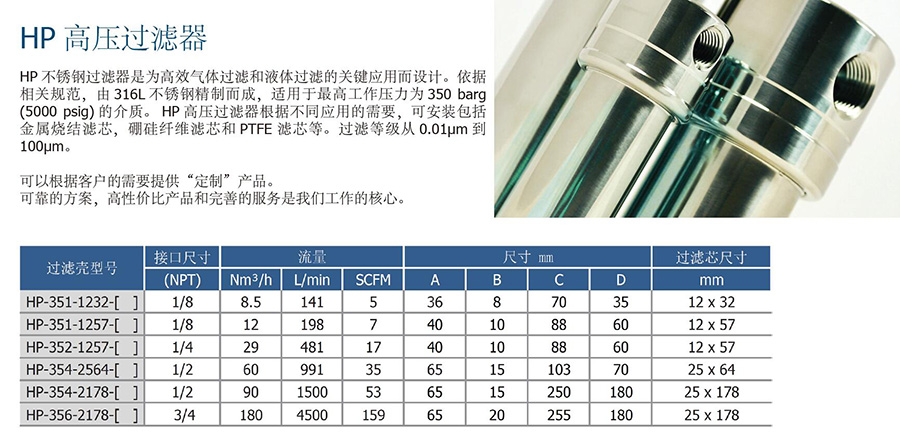 HP系列不銹鋼過濾器型號表